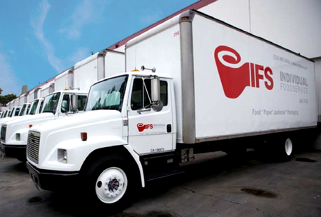 IFS photo